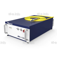 Источник лазерного излучения RFL-C2000L - st-e.info - Тольятти