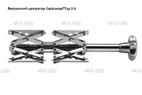 Внутренние центраторы Centromat® 3A1E, тип 3A, для труб из нержавеющей стали д.54-140 mm - st-e.info - Тольятти