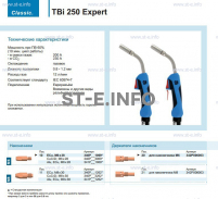 Горелка для полуавтоматической сварки TBi 250 Expert, длина 5 m. - st-e.info - Тольятти