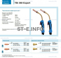 Горелка для полуавтоматической сварки TBi 360 Expert, длина 4 m. - st-e.info - Тольятти