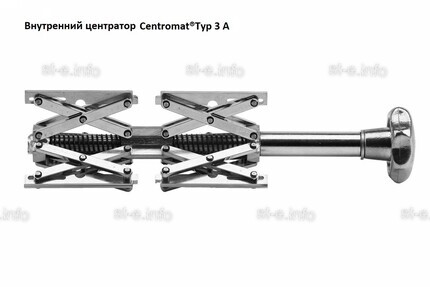 Внутренние центраторы Centromat® 3A1E, тип 3A, для труб из нержавеющей стали д.54-140 mm - st-e.info - Тольятти